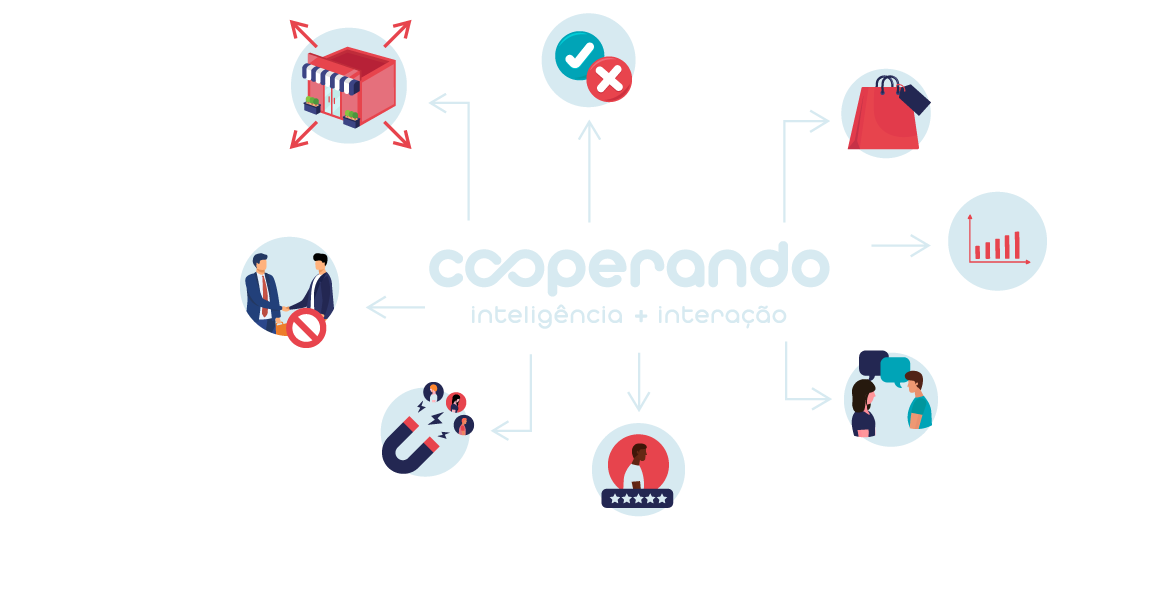 Experiencia